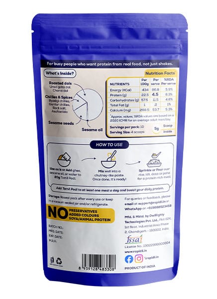 Tamil Podi back Tamil Podi back